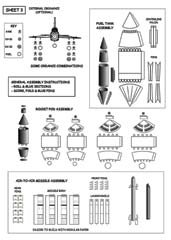 Tn-ordnance