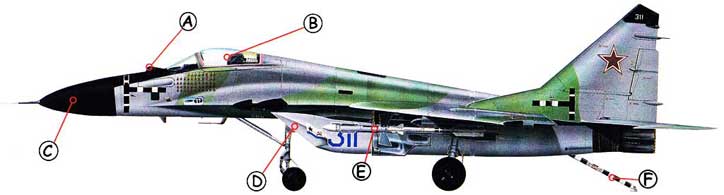 MiG-29 Fulcrum Callout