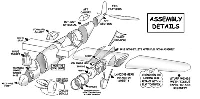 Assembly Details Martin B-10