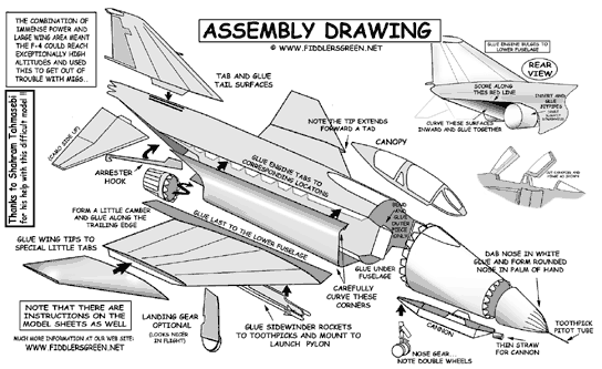 F4 Phantom-assembly details
