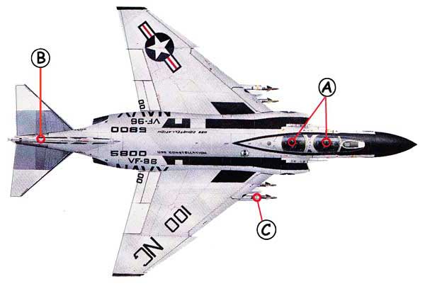 McDonnell Douglas F-4 Phantom Callout Top