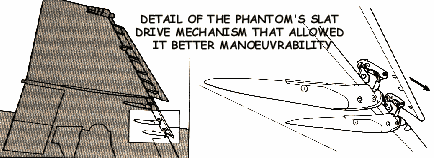 Phantom details