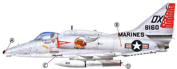 McDonnell Douglas A-4 Skyhawk Callout