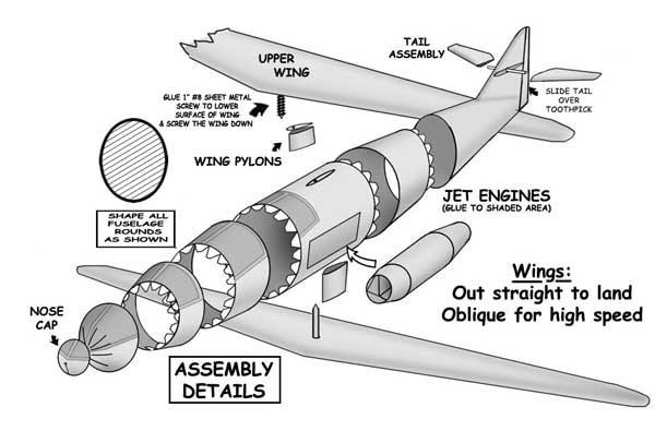 Assembly Details