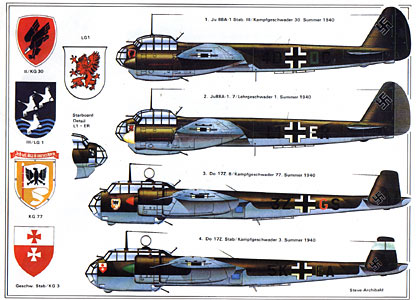 JU-88 views