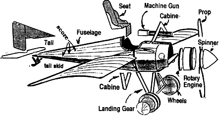 Assembly Details for the Fiddlers Green Morane-Saulnier