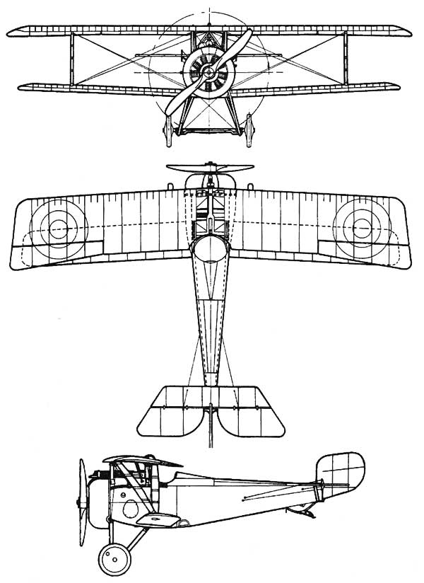 3 View Nieuport 17