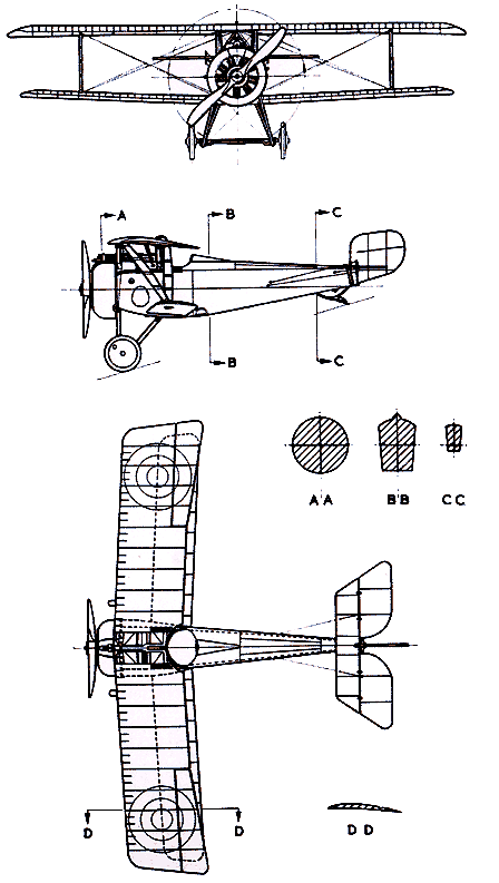 Three view of the Nieuport 17 WWI French Scout