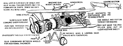 Assembly Details