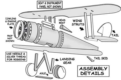 Nieuport 28 cardmodel details