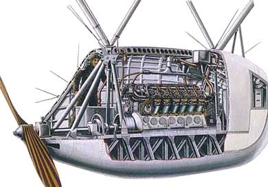 Airship engine pod