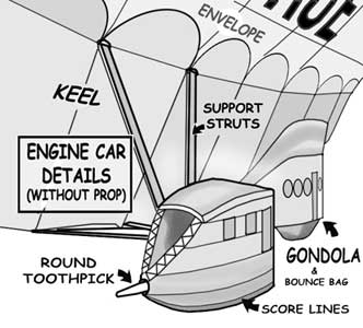 Engine car