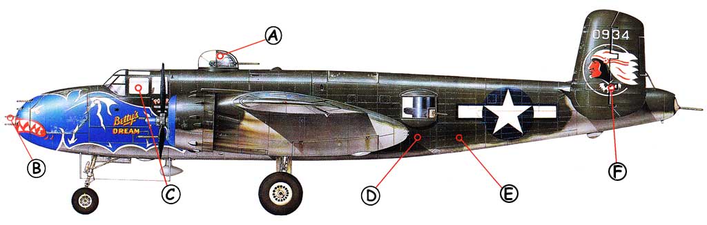 North American B-25 Mitchell Callout