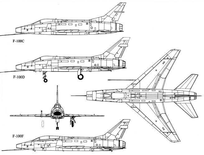 F-100 Versions