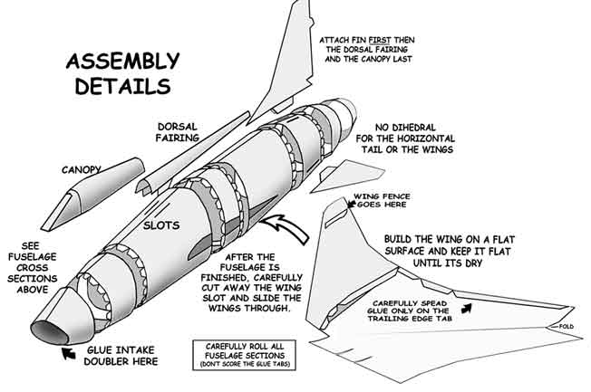 assy details