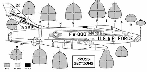F-100 Xsections