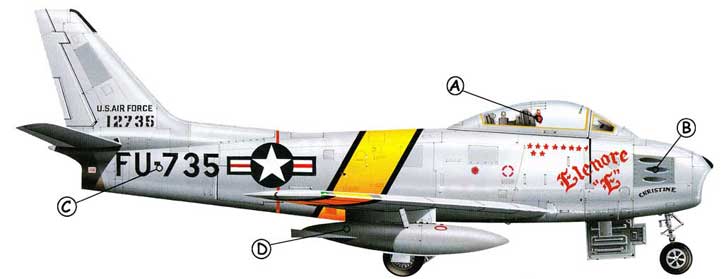 North American F-86 Sabre Callout