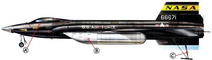 North American X-15 Callout