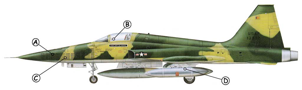 Northrop F-5 Callout