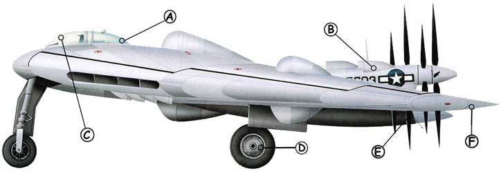 Northrop XB-35 Callout Sideview