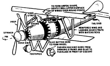 Pfalz DIII