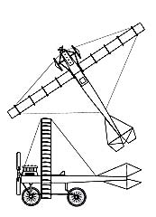 Phillips Multi-Plane