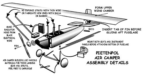 Assembly Instructions Pietenpol Air Camper