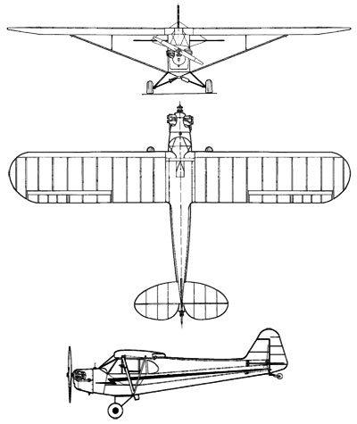 Three views of the Piper J3 Cub