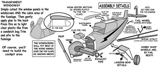 Assembly Details