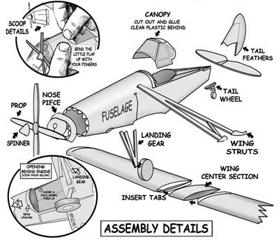 Assembly Details