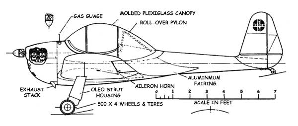 Piper PA-8 Skycycle Callout