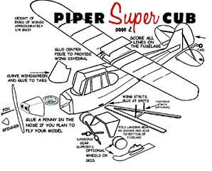 Super Cub details