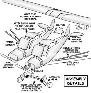 Twin Cub Details