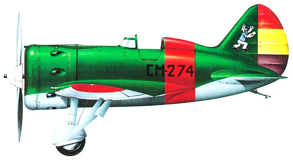 Polikarpov I-16