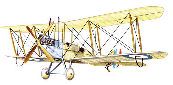 Royal Aircraft Factory B.E.2