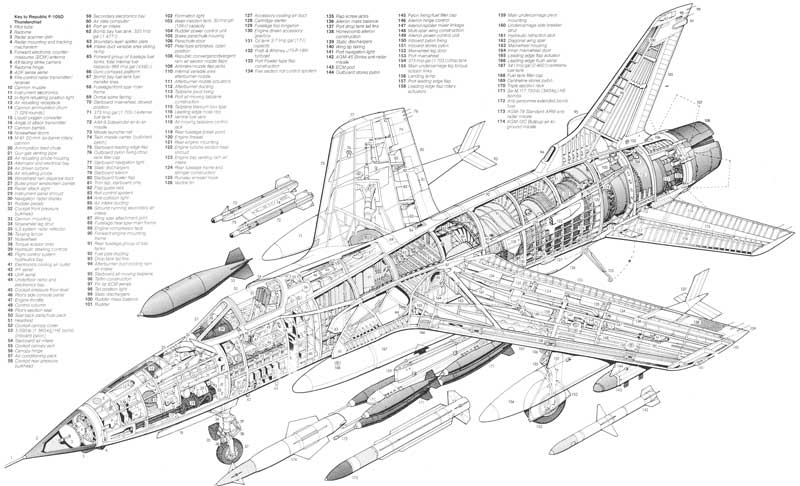 Republic F-105 Cutaway