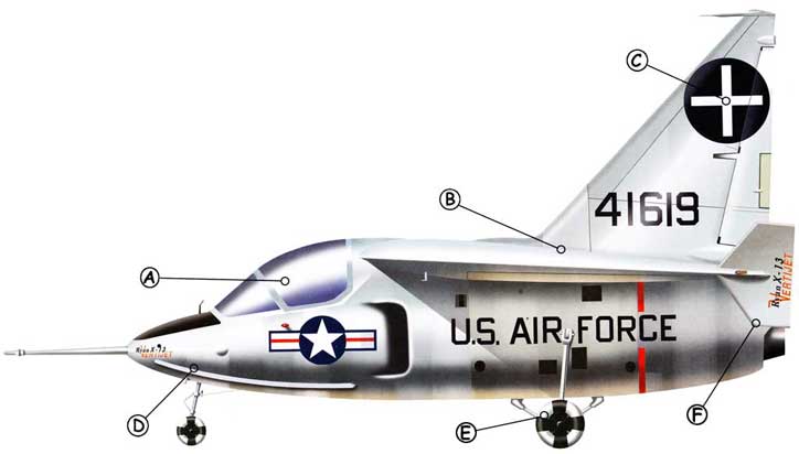 Ryan X-13 Vertijet Callout