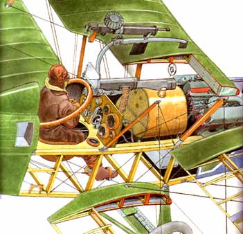 SE5a Cutaway