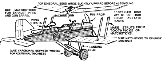 Se5a Assembly Details