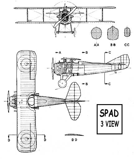 SPAD XIII-three view