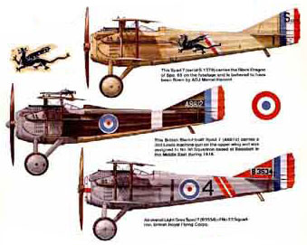 SPAD XIII-versions3