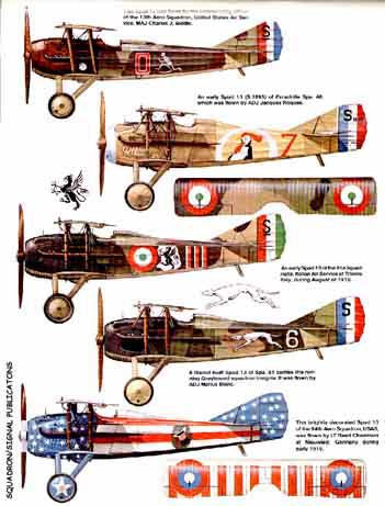 SPAD XIII-versions