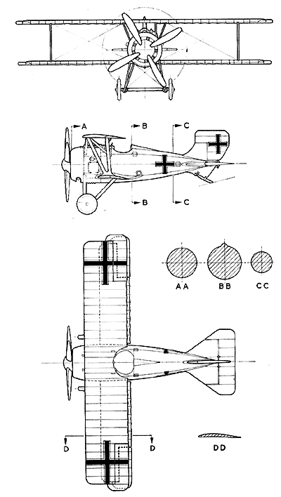 3 views of the Siemens Shuckert DIV