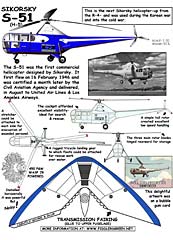 Tn-1