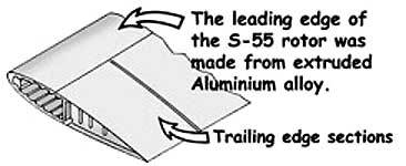 S55 Rotor Section