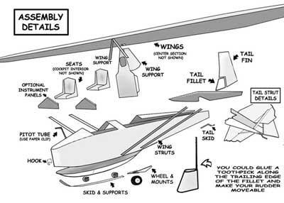 Assembly Details of the Slingsby T-31 Tandem Tutor