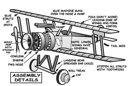 Sopwith Camel Assembly