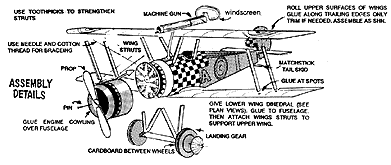 Assembly Details of the Sopwith pup
