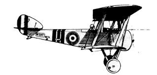 The Sopwith Pup