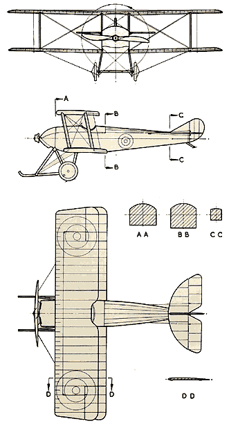 Three views of the Sopwith Tabloid